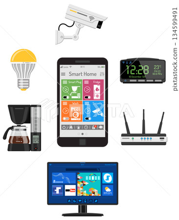 Smart House and internet of things Smart House and internet of things 134599491