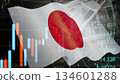 Business image: Financial graph and Japanese flag 134601288