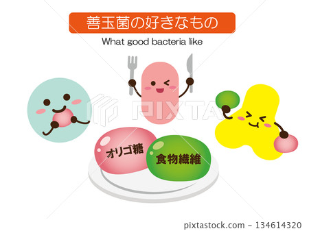 Simple things that good bacteria like Simple things that good bacteria like 134614320