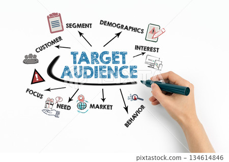 Target Audience Concept With Marketing Strategy Diagram And Hand Drawing Target Audience Concept With Marketing Strategy Diagram And Hand Drawing 134614846