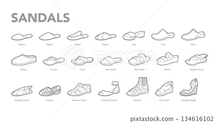 Sandal line pair set with title. Slide slippers, espadrille wedge, cork flatform, fisherman gladiator huarache slingback 134616102