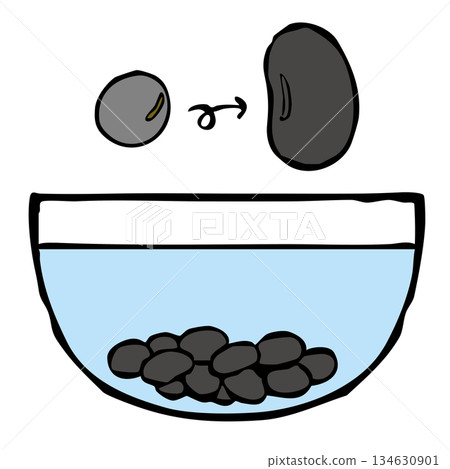 Cooking procedure: soak beans in water. Black beans. Cooking procedure: soak beans in water. Black beans. 134630901