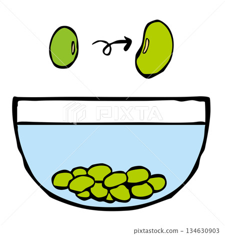 Cooking procedure: soaking beans in water, green beans and edamame Cooking procedure: soaking beans in water, green beans and edamame 134630903