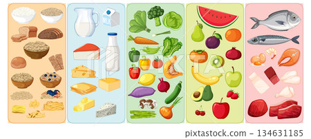 Balanced Food Groups Vector Illustration with Colorful Icons Balanced Food Groups Vector Illustration with Colorful Icons 134631185