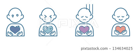 一張人物示意圖，圖中人物的心型代表各種不同的情緒 134634025