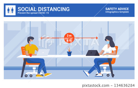 Coronavirus safety advice - Social Distancing at Work Coronavirus safety advice - Social Distancing at Work 134636284
