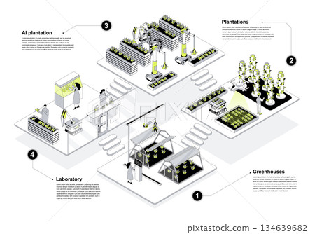 Modern agricultural 3d isometric concept in outline design for web. People working in isometry rooms at smart greenhouse and AI tech plantations, doing research in laboratory. Vector illustration. 134639682