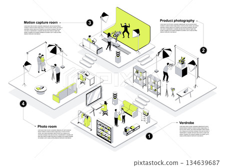 Photo studio 3d isometric concept in outline design for web. People in isometry rooms get picture in photo zone, photographer shooting products, working in motion capture room. Vector illustration. 134639687