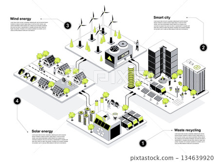 Smart city 3d isometric concept in outline design for web. People living in green urban infrastructure isometry rooms with solar and wind energy plants and waste recycling. Vector illustration. Smart city 3d isometric concept in outline design for web. People living in green urban infrastructure isometry rooms with solar and wind energy plants and waste recycling. Vector illustration. 134639920