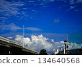 The scale of the summer sky, cumulonimbus clouds, city and sky, gradation of blue, a sense of openness The scale of the summer sky, cumulonimbus clouds, city and sky, gradation of blue, a sense of openness 134640568