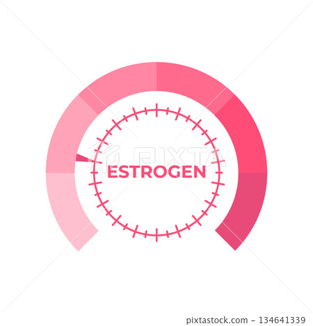 Estrogen level meter. Vector illustration. 134641339