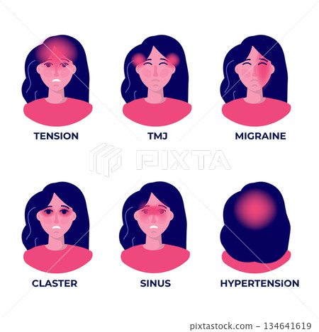 Headache types on different area of patient head set. Vector illustration. Headache types on different area of patient head set. Vector illustration. 134641619