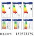 EU energy label. Green to red rating arrows for home appliance efficiency class, economical power consumption and eco standards. Bar chart and light bulb for economic diagnostic vector set 134643379