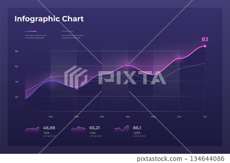 Dashboard infographic template with modern design annual statistics graphs. 134644086