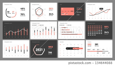 Dashboard UI and UX Kit with big data visualization. Dashboard UI and UX Kit with big data visualization. 134644088