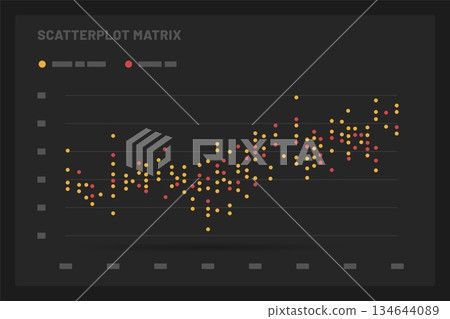 Dashboard UI and UX Kit with data visualization. 134644089