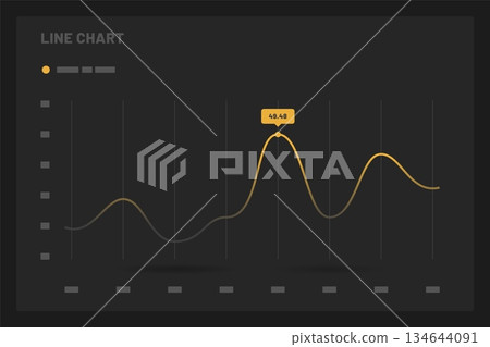 Dashboard UI and UX Kit with data visualization. Dashboard UI and UX Kit with data visualization. 134644091