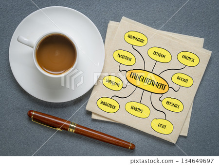 Be your best self - timeless personal development theme, it's about growth, authenticity, and alignment between who you are and who you could be. Infographics mind map. Be your best self - timeless personal development theme, it's about growth, authenticity, and alignment between who you are and who you could be. Infographics mind map. 134649697