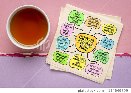 Habits of a positive mind - a positive mind isn't something you're born with - it's something you build, one habit at a time. Infographics mind map. Habits of a positive mind - a positive mind isn't something you're born with - it's something you build, one habit at a time. Infographics mind map. 134649809