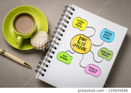 Dare to be amazing - an invitation to break free from comfort, self-doubt, and conformity and to show up fully as the best version of yourself. Infographics mind map. 134649896