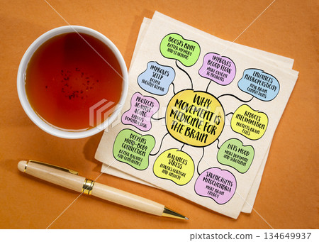 Why movement is medicine for brain, mind-body connection concept. Infographics mind map. Why movement is medicine for brain, mind-body connection concept. Infographics mind map. 134649937