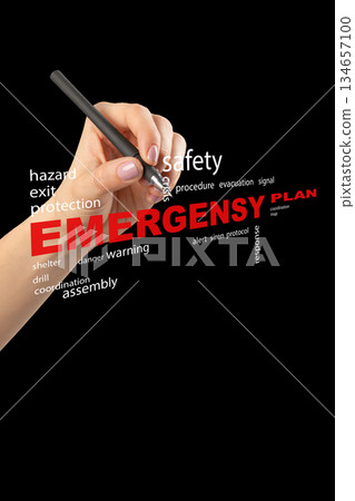 Creating an emergency plan with key safety terms for a workplace setting 134657100