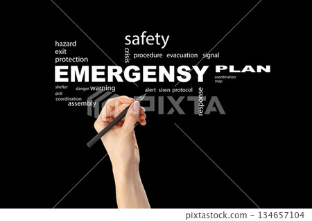 Emergency plan concept showing safety procedures and response actions for hazard situations 134657104