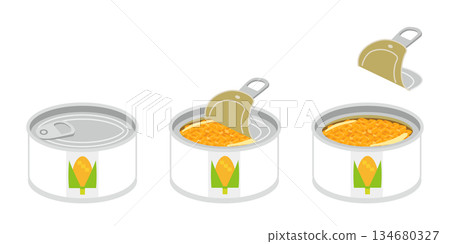 無需開罐器如何打開玉米罐頭的示意圖（迷你版） 134680327