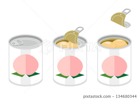 無需開罐器即可打開白桃罐頭的示意圖 134680344