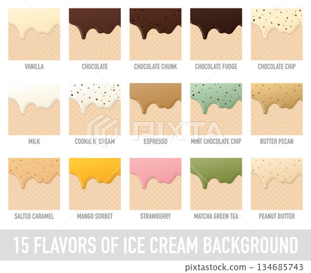 Melted various flavors ice cream dropping on ice cream cone texture square background template graphic illustration have blank space. 134685743