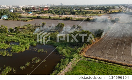 Climate change, Agriculture burning release carbon 134696104