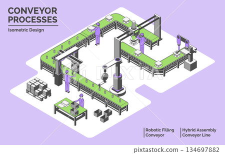 Cartoon Color Conveyor Processes Factory Concept 3d Isometric View Hybrid Assembly Line and Robotic Filling Conveyor. Vector illustration 134697882