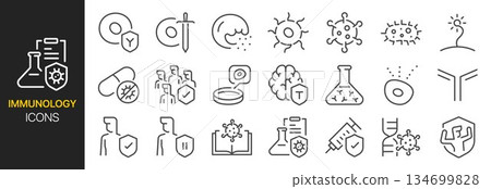 Immunology and virology icon set. It includes medical, lab, research, cell, immunity, disease, and more icons. Editable Vector Stroke. Immunology and virology icon set. It includes medical, lab, research, cell, immunity, disease, and more icons. Editable Vector Stroke. 134699828