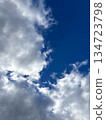 When you pass through the space between clouds, the other side is a blue sky 134723798