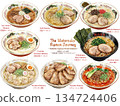 [Watercolor] Local Ramen from all over Japan Collection: A set of hand-drawn illustrations of authentic noodle dishes 134724406
