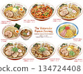 [Watercolor] Local Ramen from all over Japan Collection: A set of hand-drawn illustrations of authentic noodle dishes 134724408