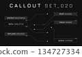 Callout Hud Kit 134727334
