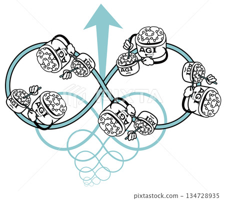 A leap from the endless loop of self-modification 134728935