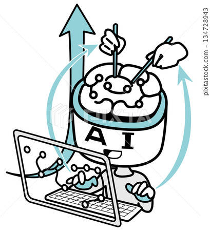 Self-evolving AI Self-evolving AI 134728943