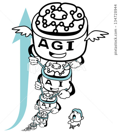 Self-evolving AI-AGI Self-evolving AI-AGI 134728944