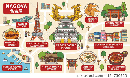 名古屋插圖地圖 名古屋插圖地圖 134730723