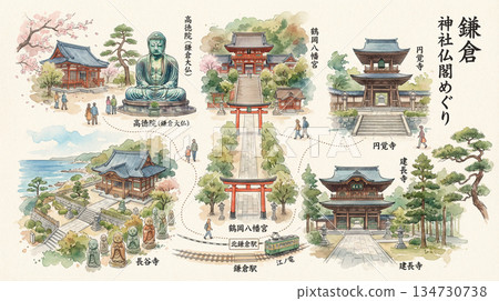 鎌倉神社寺廟示意圖 134730738