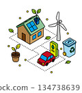 生態永續等距插圖集 134738639