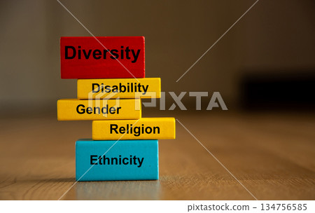 Diversity inclusion blocks representing ethnicity, religion, gender 134756585