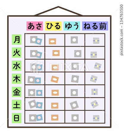 藥物日曆插圖，包含一系列藥物 134763500
