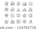 Business and finance line icon set. Vector symbols for partnership, collaboration, success, money, and contract. Clean outline style. 134765738