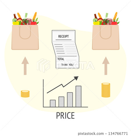 Grocery shopping inflation concept with price increase and rising graph illustrating cost impact Grocery shopping inflation concept with price increase and rising graph illustrating cost impact 134766771
