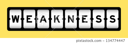 Black color in word weakness on slot banner with yellow color background 134774447