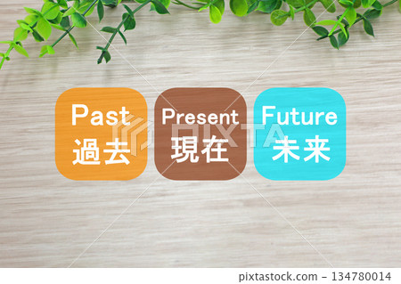 Images of the past, present and future Images of the past, present and future 134780014