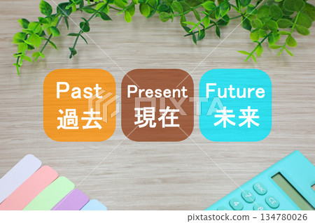過去、現在和未來的影像 134780026